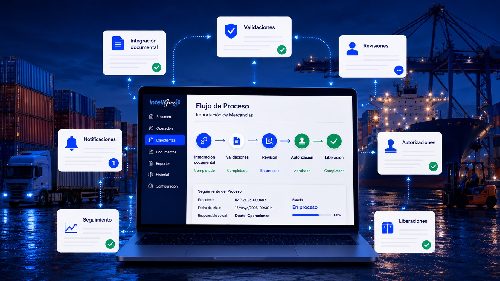 Automatización de procesos