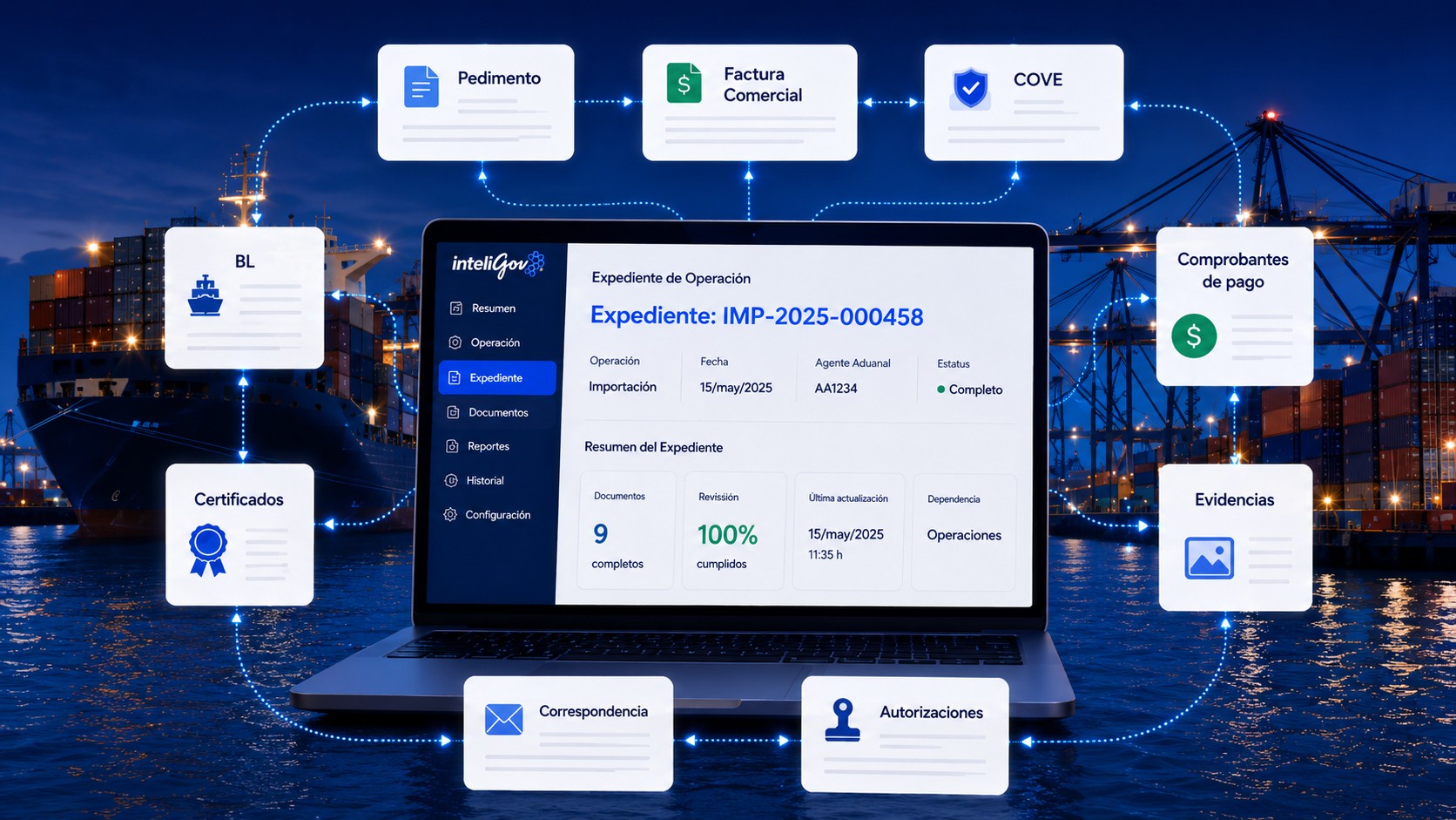Expediente digital por operación