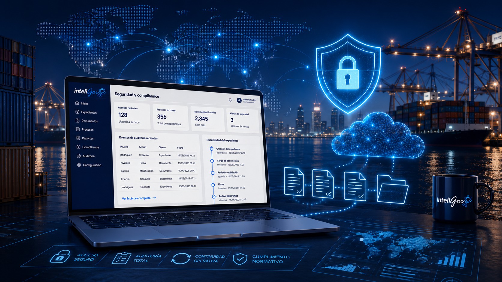 Seguridad y cumplimiento