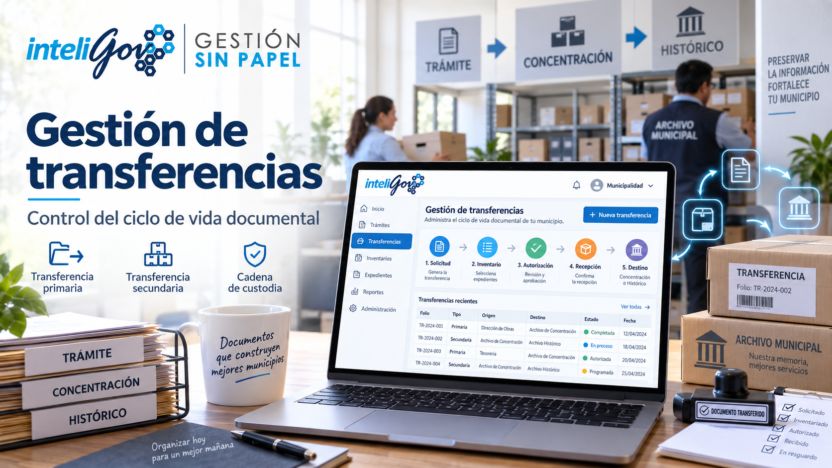 InteliGov Gestión Municipal - Archivo - Gestión de Transferencias Gestión de Transferencias