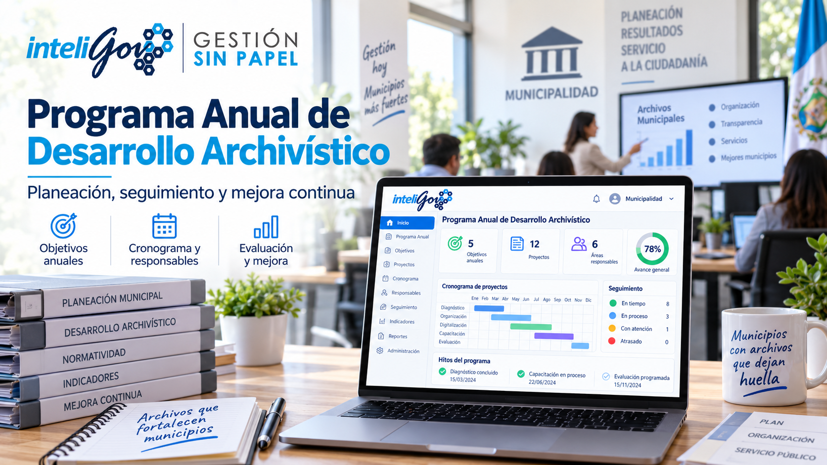 InteliGov Gestión Municipal - Archivo - Programa Anual Funcionalidades avanzadas de Inteligencia Sindical