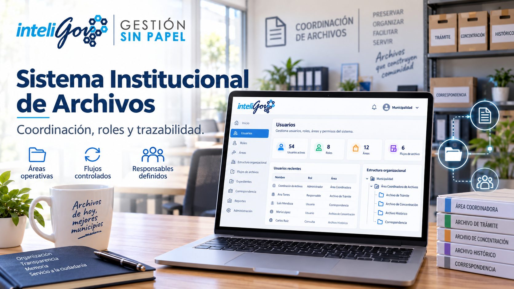 InteliGov Gestión Municipal - Archivo - Sistema Institucional ¿Qué debe resolver una plataforma sindical moderna?