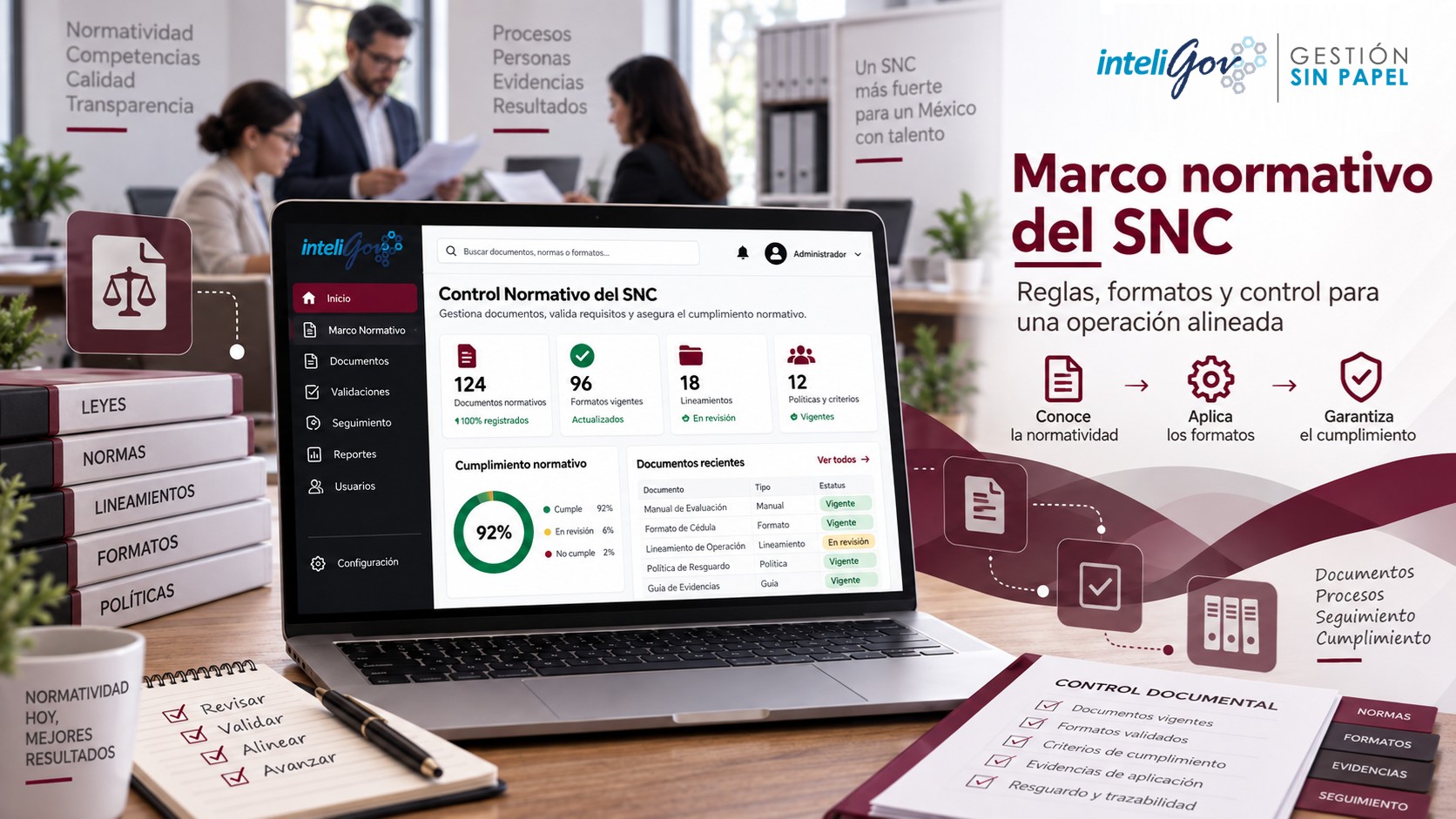 Marco normativo del Sistema Nacional de Competencias