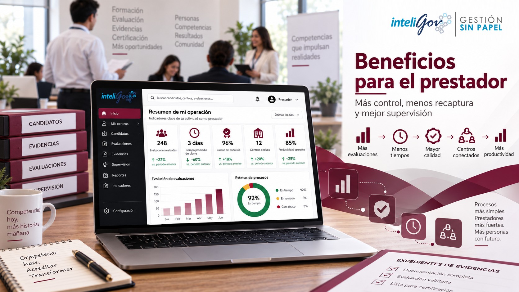 Beneficios para el prestador de servicios de la Red CONOCER